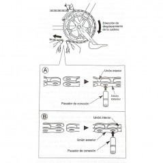 Pines unión cadena Shimano M732 HG/I – Hyperglide