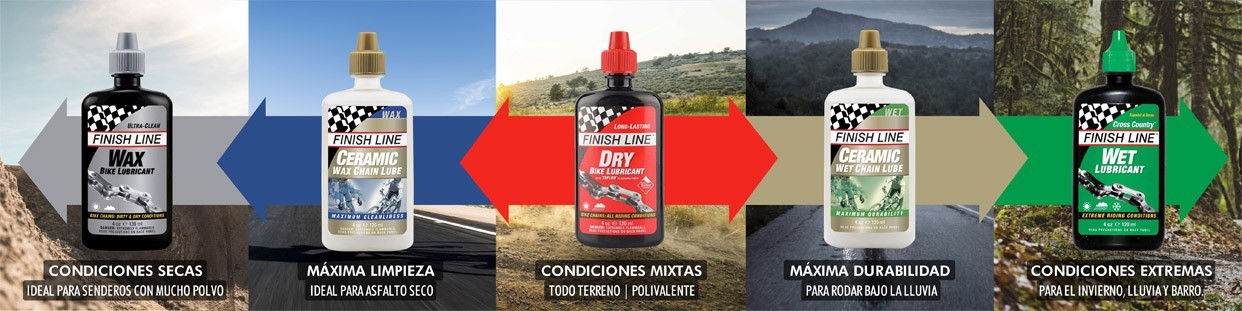 Lubricantes para Bicicleta | Aceites y Desengrasantes | Belda Cycles